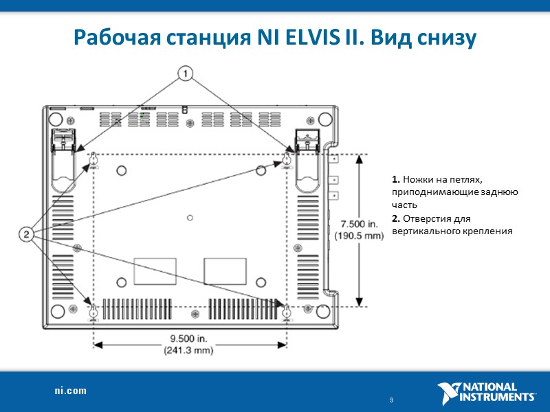 Рабочая станция NI ELVIS II. Вид снизу